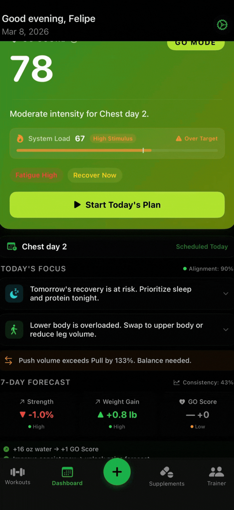 Adaptive scaling and GO Score adjustment