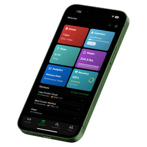 RepSetGo AI Fitness App - Dynamic Brand Showcase with FLEX Personal Trainer